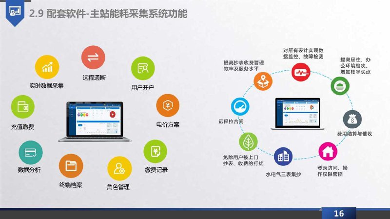 中国可持续交通创新中心：引领新能源未来