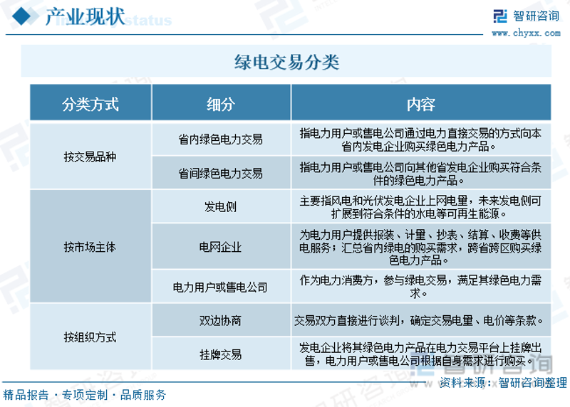 如何用英文表达“可持续交通”？一份实用指南