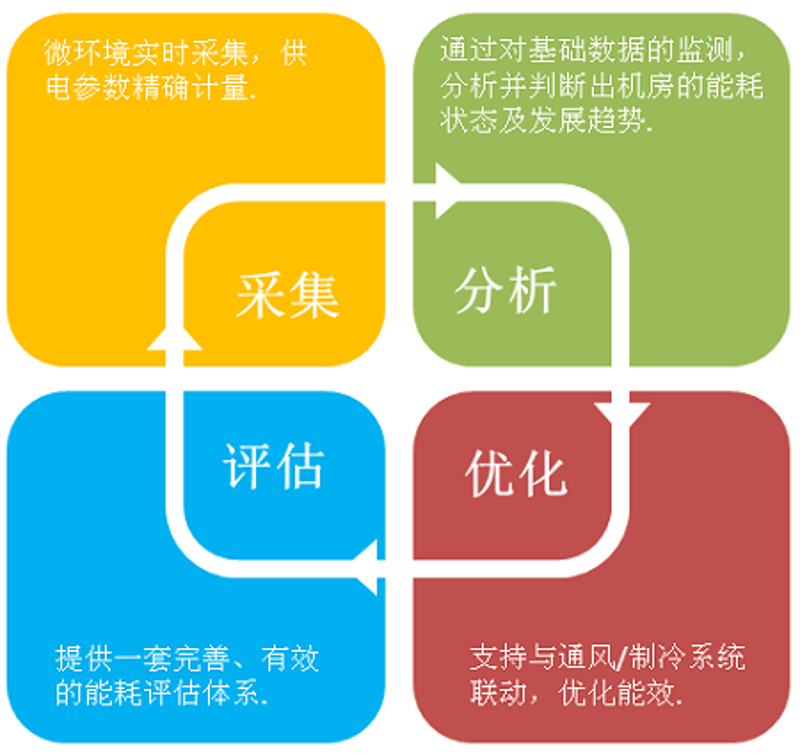 厦门出入境检验检疫局国际旅行卫生保健中心——你的健康“守护神”