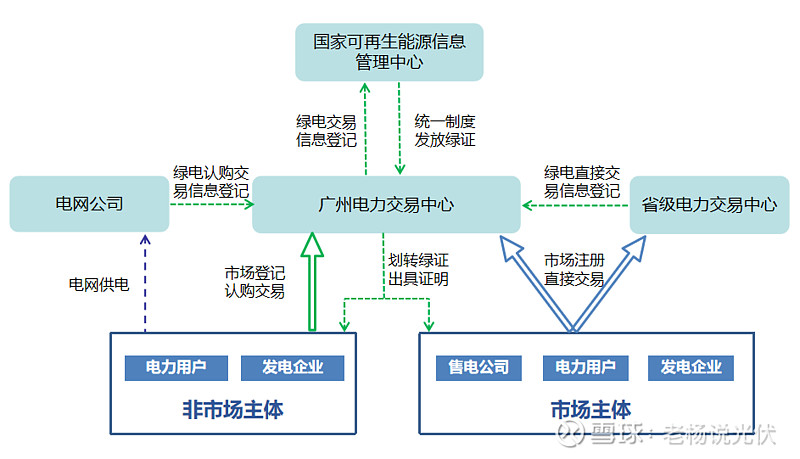 厦门出入境检验检疫局国际旅行卫生保健中心，你了解多少？