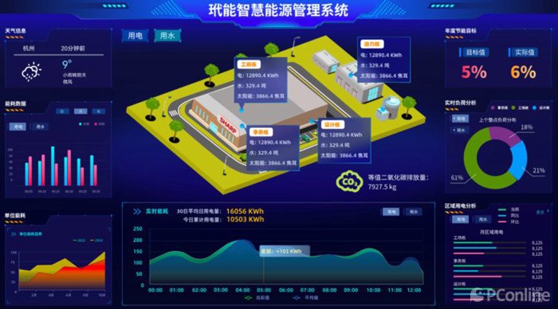 如何在家门口轻松拥有个人充电桩？绿电智行科技为您详解所需条件！