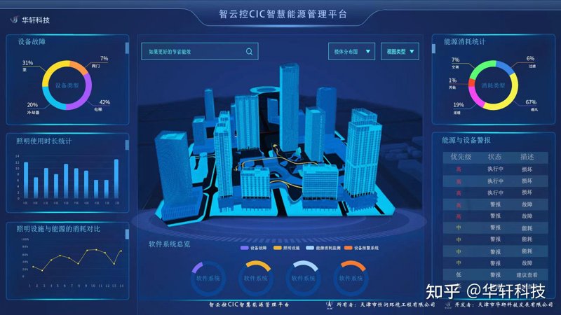 如何估算家用充电桩的成本?
