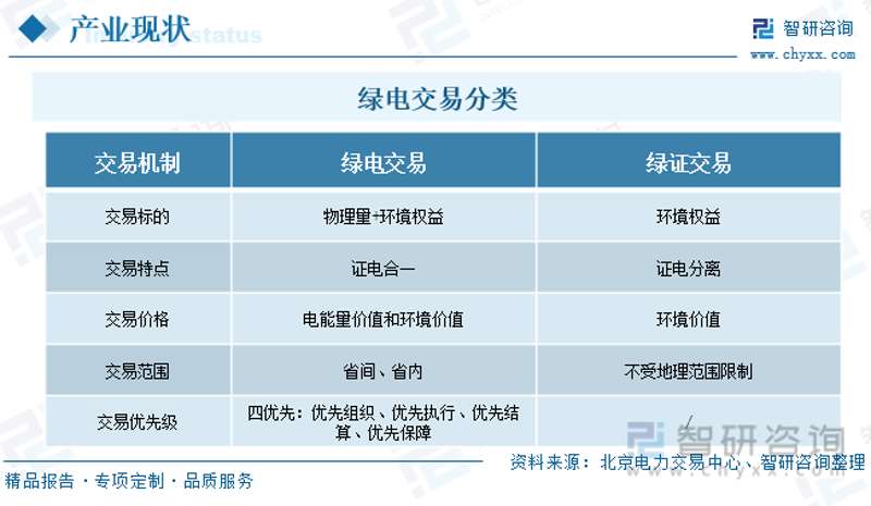 如何用英语表达“可持续交通”？Green Transportation和Sustainable Mobility是两个常用词组，但你真的了解它们吗？今天，让我们一起探索这些术语在英语中的应用吧！